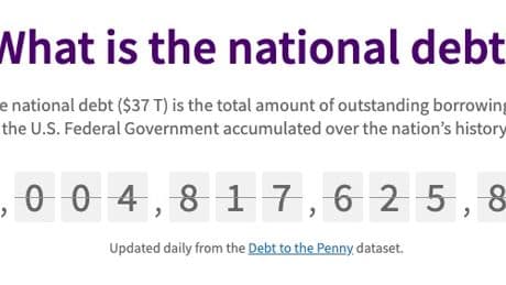 US national debt soars past record $37 trillion — years sooner than expected