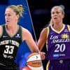 Meesseman verliest eerste keer met New York Liberty, Vanloo en Allemand kennen betere voorbereiding op duel tussen Belgian Cats