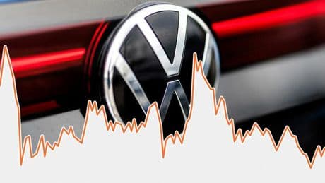 Bilanzcheck: Zollschock, Margendruck, Umbaukosten: VW-Chef Blume steht gleich mehrfach vor einem Kraftakt