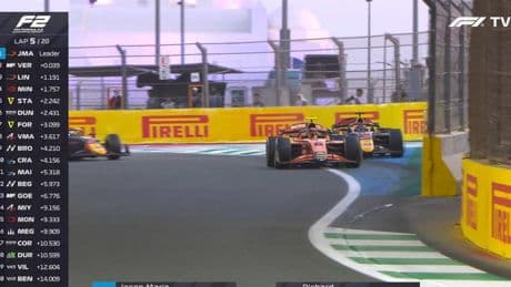 Pepe Martí, colíder del Mundial de F2 tras rozar el triunfo en la carrera sprint de Arabia Saudí en el doblete de Campos