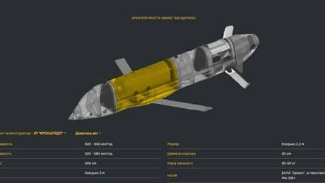 Guerra Ucraina, nuovo missile russo "Frankenstein" terrorizza Kiev: può colpire obiettivi a più di 300 miglia. Cos'è e come funziona
