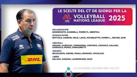 De Giorgi ha ufficializzato i 30 per la VNL
