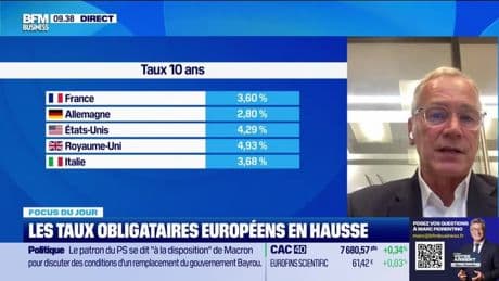Les taux obligataires européens en hausse - 03/09