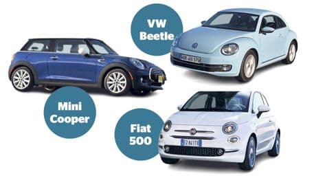 Wat koop je voor 15.000 euro?  Mini charmante auto, maar pas op met puntige schoenen
