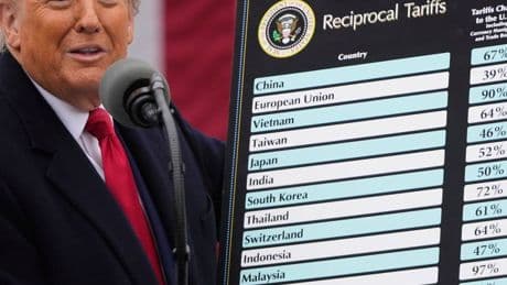 Streit geht in die nächste Runde: Punktsieg für Trump vor Gericht – Zölle vorerst weiter gültig