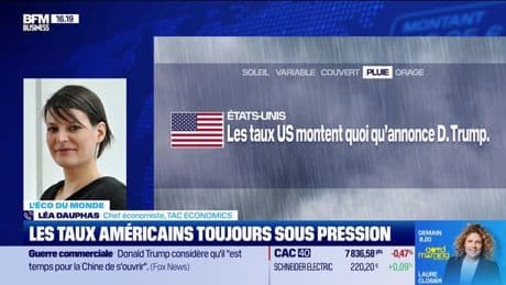 L'éco du monde : Les taux américains toujours sous pression - 14/05