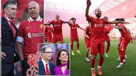 Inside Liverpool's plans for total dominance in the wake of the Reds' Premier League triumph - and the top transfer targets that can secure their 21st title