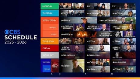 CBS In Fall 2025: Five New Series; Changes On Four Nights