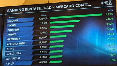Bernstein ve una "mina de oro" en el Mercado Continuo
