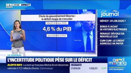 L'instabilité politique pourrait encore creuser le déficit budgétaire