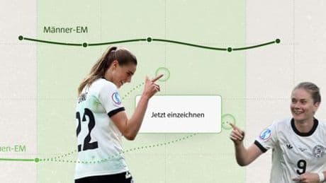 Fußball-EM 2025: War die Europameisterschaft ein TV-Blockbuster?
