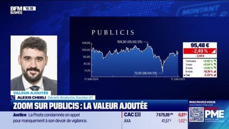 Valeur ajoutée : Ils apprécient Publicis - 17/06