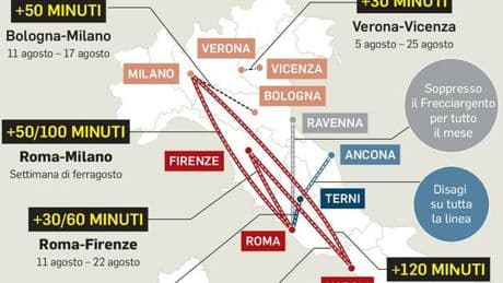 L'agosto caldo dei treni nuovi orari causa cantieri: Roma-Milano in oltre 5 ore