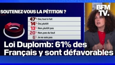 Loi Duplomb: plus de 6 Français sur 10 sont opposés au texte, selon un sondage