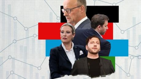 Forsa-Sonntagsfrage: Parteien und Mehrheiten: So ist die politische Stimmung in Deutschland