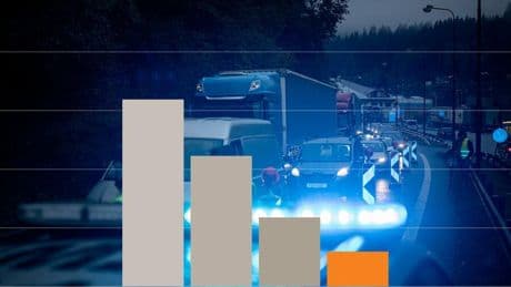 Migrationspolitik: Asylwende zum Greifen nah? Diese Grafiken geben Aufschluss