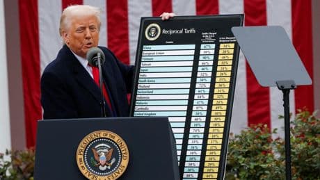 États-Unis : La cour d’appel autorise Trump à continuer de percevoir des droits de douane en vertu d’une loi d’urgence, le temps de se prononcer sur le fond