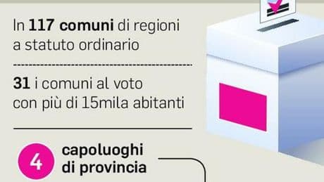 Elezioni comunali, a Genova la sfida pià attesa: Piciocchi contro Salis, due ?tecnici?. Lo spezzatino di Taranto