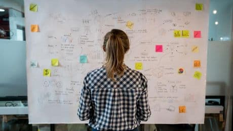 3 Ways To Pivot Your Startup