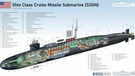 Sottomarini nucleari Usa in Russia schierati nella «regione»: dove si trovano? Cosa succede ora? «Armati con testate termonucleari»