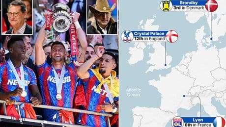 Crystal Palace in desperate bid to avoid being KICKED OUT of European football at UEFA emergency summit - and major rivals could replace them