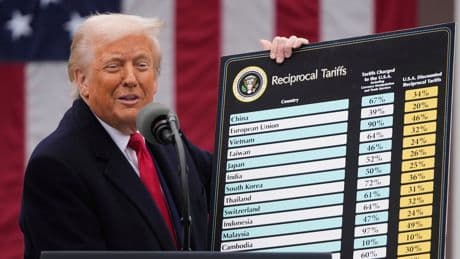Trump greift China im Zoll-Streit scharf an: "Vereinbarung völlig gebrochen"