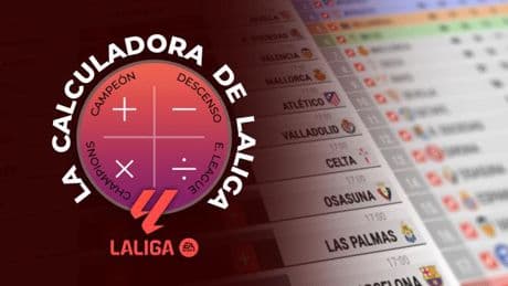 El Rayo duerme en puestos de Europa League y Las Palmas se asoma al abismo