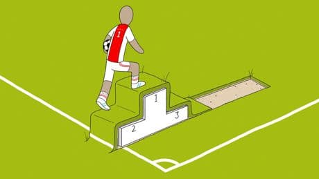 Zo kreeg Farioli Ajax op de drempel van de landstitel: vijf getallen