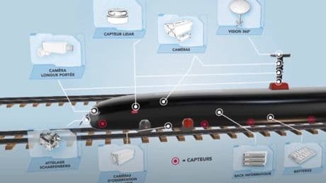 TGV: la SNCF va tester un "train" autonome piloté à distance pour vérifier les voies