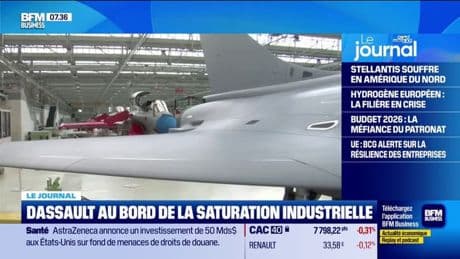 Dassault au bord de la saturation industrielle