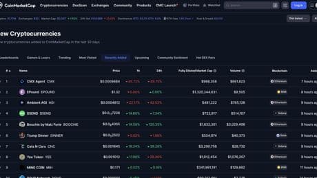 How to find new crypto coins before they explode