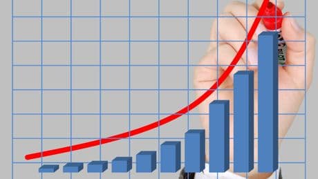 ¿Cómo invertir y ganar un 15% anual buscando ingresos recurrentes y protección de la inflación?