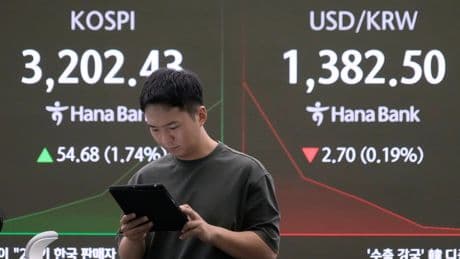 Asian shares track rally on Wall Street that won back most of Friday's wipeout