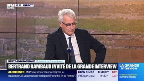 Les valorisations sont-elles trop élevées ?