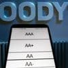 Trois questions sur la dégradation de la note de la dette américaine par l'agence Moody's, de Aaa à Aa1