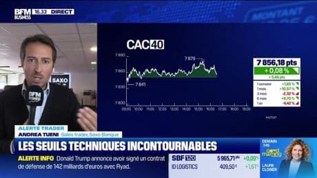Alerte Trader : les seuils techniques incontournables sur les marchés et les valeurs - 13/05