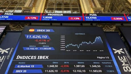 Ibex 35, la bolsa en directo hoy | El Ibex 35 se la juega con el soporte de los 12.790 puntos