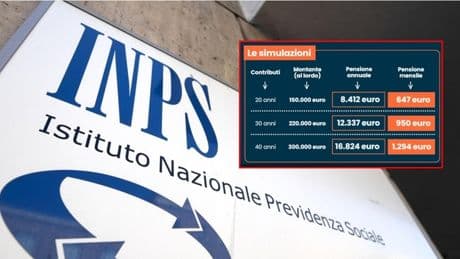 Pensioni agosto, quando i pagamenti? Dal 1° gli accrediti (con rimborsi e trattenute Irpef): date e come cambia il cedolino