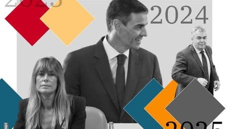 Dos años después del 23-J, Sánchez sigue caminando sobre el alambre