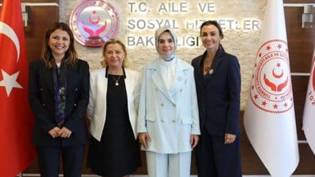 Turka, kadın istihdamı ve sürdürülebilirliği odağına aldı