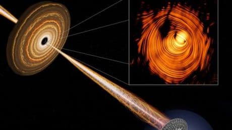Bild eines kosmischen Jets: »Auge Saurons« auf Erde gerichtet