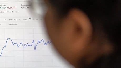 FTSE 100 nudges up ahead of Fed decision following broadly expected CPI data