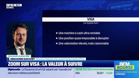 Valeur ajoutée : Ils apprécient Visa - 19/05