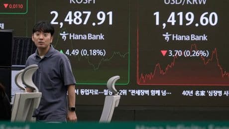Asian markets are mixed as US tech companies are due to release earnings