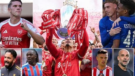 Your ultimate club-by-club guide to the new Premier League season: Daily Mail Sport predicts where EVERY team will finish