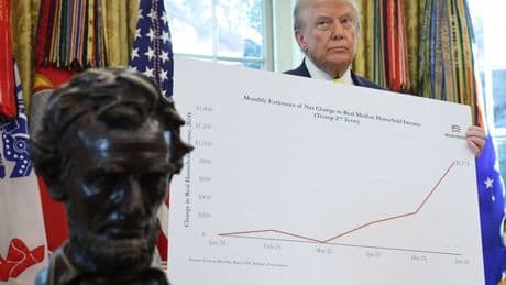 MIKEY SMITH: 7 wild Donald Trump moments as he warns of 'great depression' unless he gets his way