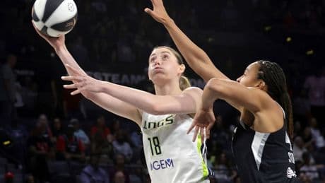 Basketball: Ein surrealer Frühsommer