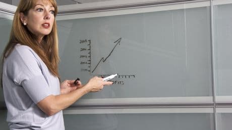 Oposiciones a maestros y profesores en Andalucía 2025: 7.808 plazas, fechas clave y cómo será el examen