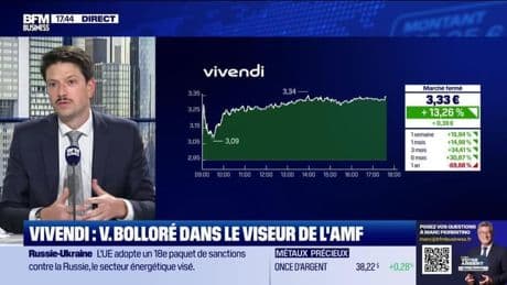 Le Club : Marchés américains, S&P et Nasdaq au plus haut - 18/07