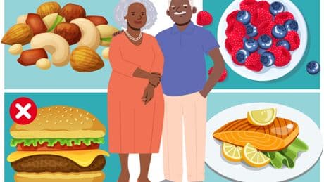 Eat to beat dementia – our guide to the best foods, optimum portions and recipes to SLOW down brain ageing